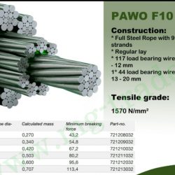 مشخصات سیم بکسل گوستاولف آلمان مدل PAWO F10