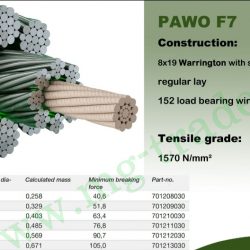 مشخصات سیم بکسل گوستاولف آلمان مدل PAWO F7